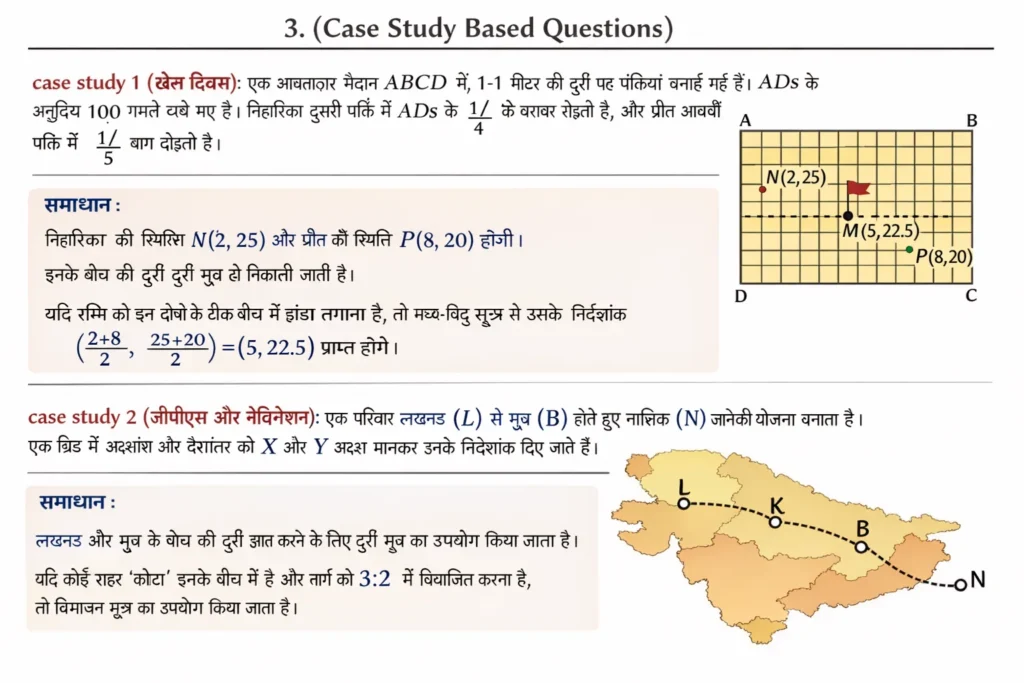  (Case Study Based Questions on graph)