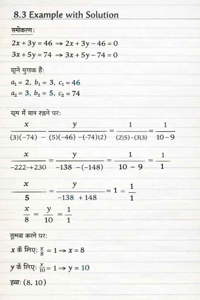 cross multiplication method Example with solution