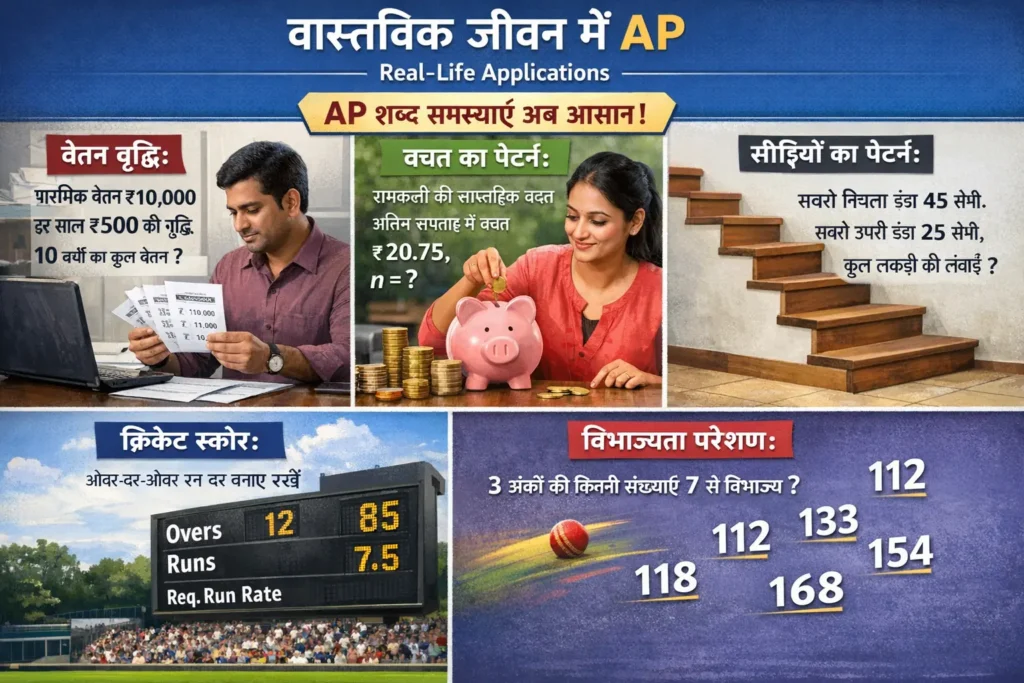 परिचय (Introduction to Arithmetic Progression)