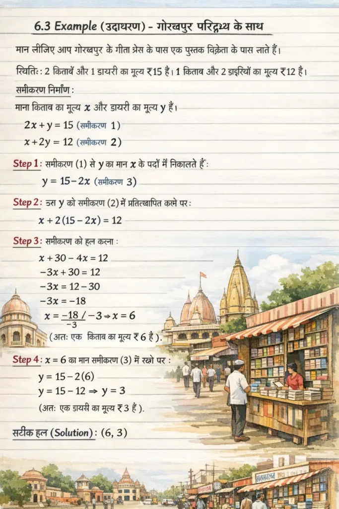 substitution method with example