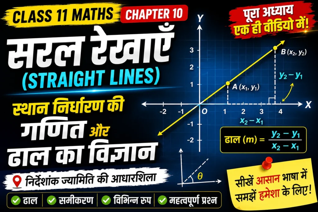 सरल रेखाएँ (Straight Lines) Class 11 Maths Chapter 10: स्थान निर्धारण की गणित और ढाल का विज्ञान