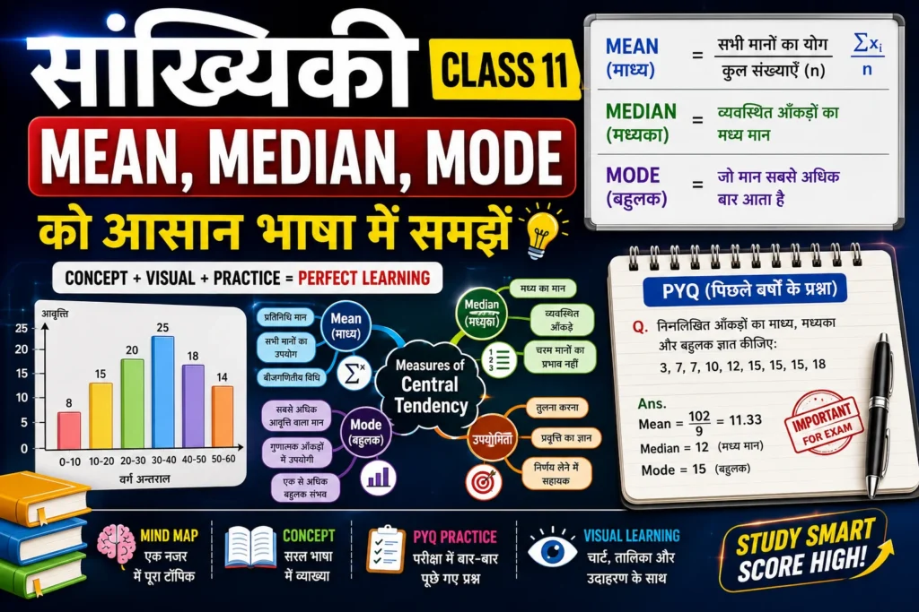 सांख्यिकी Class 11 Hindi: 9 Powerful और आसान Data Secrets जो Mean, Median, Mode को बेहद सरल बना दें