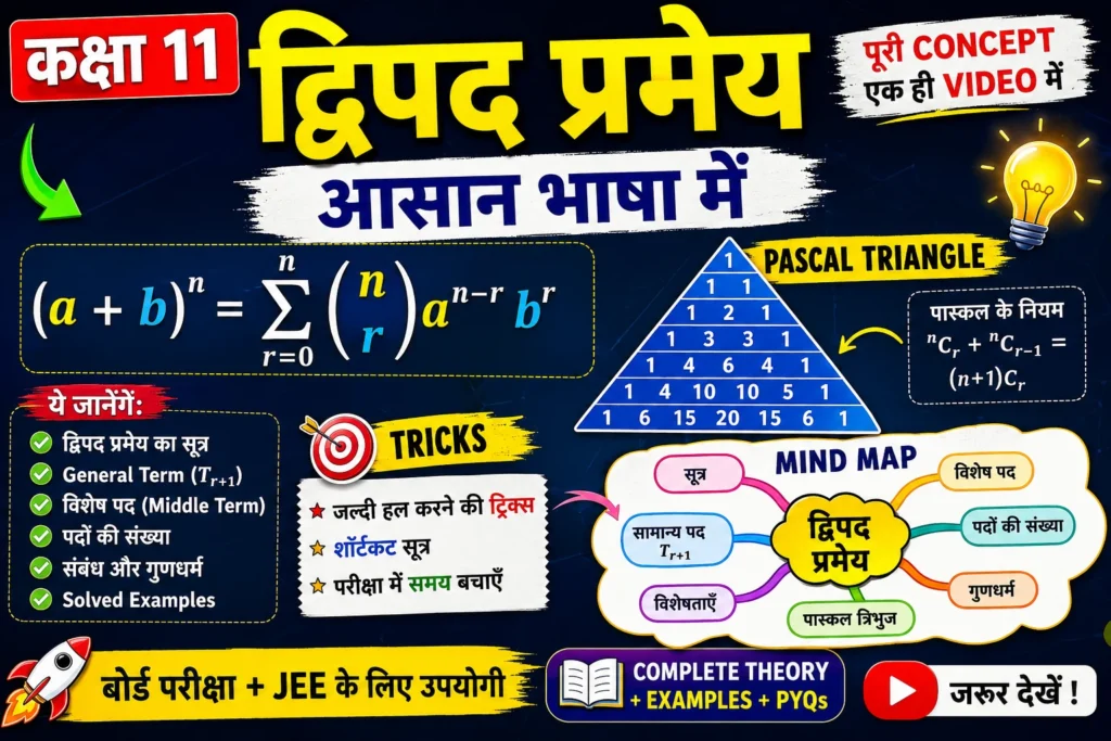 कक्षा 11 द्विपद प्रमेय आसान भाषा में | Binomial Theorem Tricks, Pascal Triangle & Mind Map
