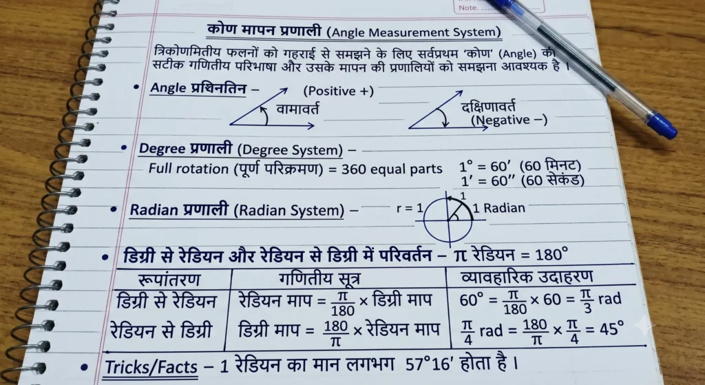 कोण मापन प्रणाली (Angle Measurement System) mind map