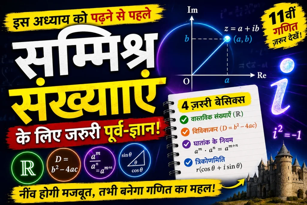 कक्षा 11 गणित अध्याय 5: सम्मिश्र संख्याएँ एवं द्विघात समीकरण - सम्पूर्ण गाइड (बोर्ड + JEE तैयारी)