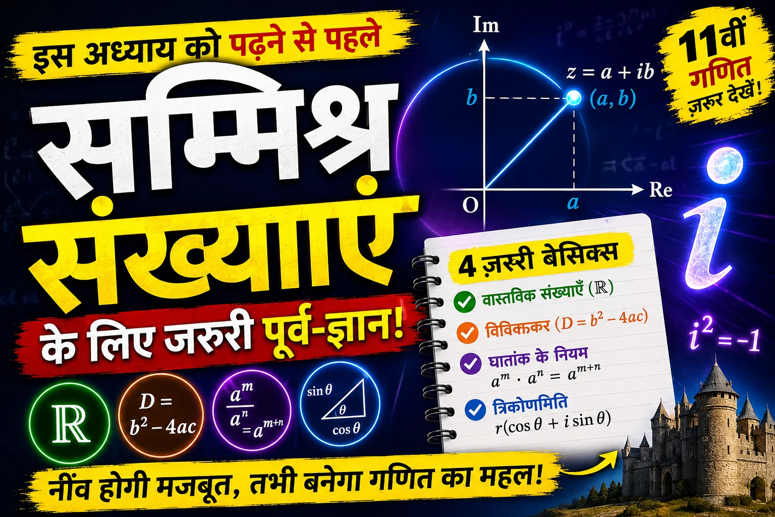 कक्षा 11 गणित अध्याय 5: सम्मिश्र संख्याएँ एवं द्विघात समीकरण - सम्पूर्ण गाइड (बोर्ड + JEE तैयारी)