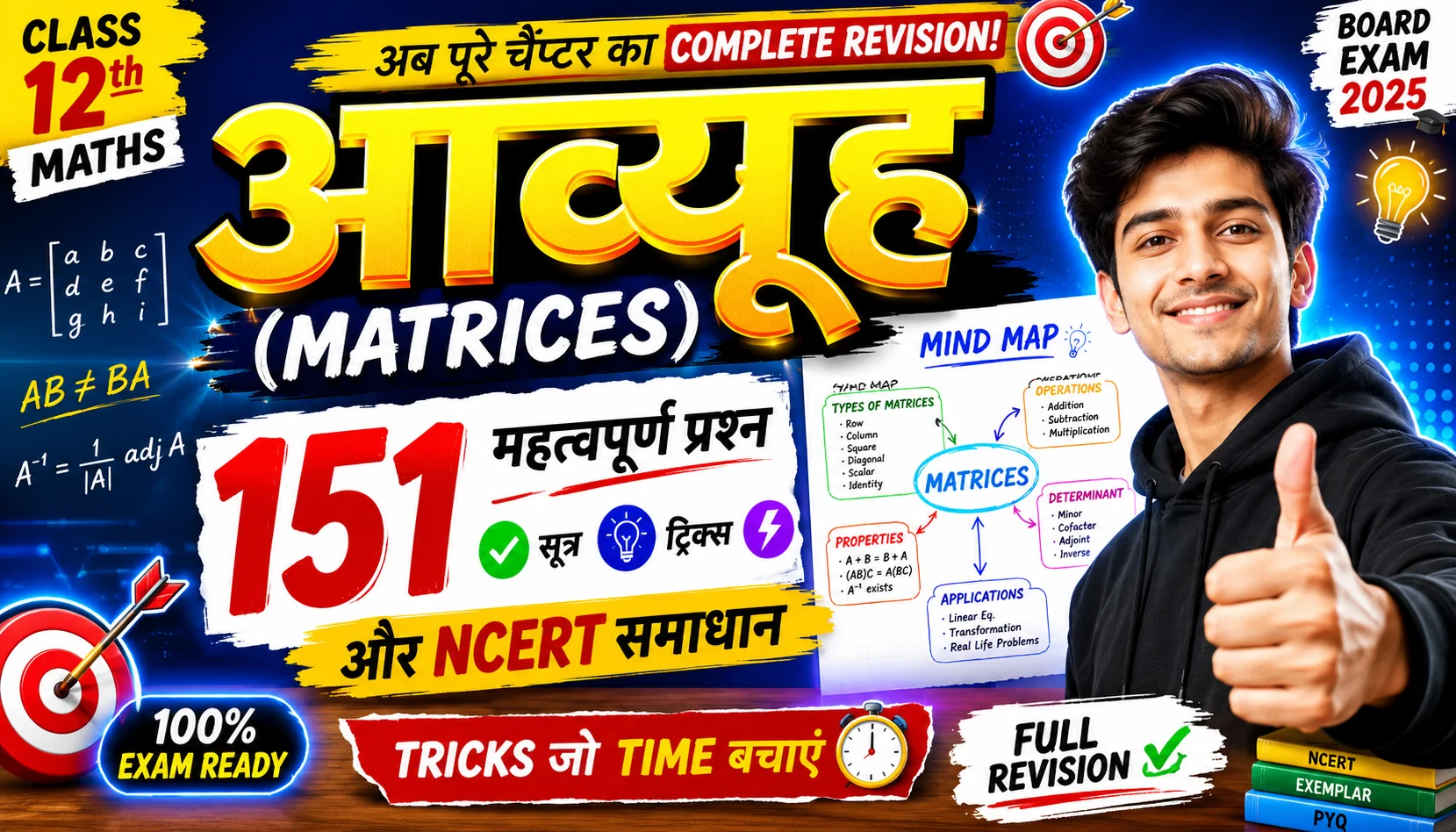 आव्यूह (Matrices): 151 महत्वपूर्ण प्रश्न, सूत्र, ट्रिक्स और NCERT समाधान और Mind Map से Full Revision