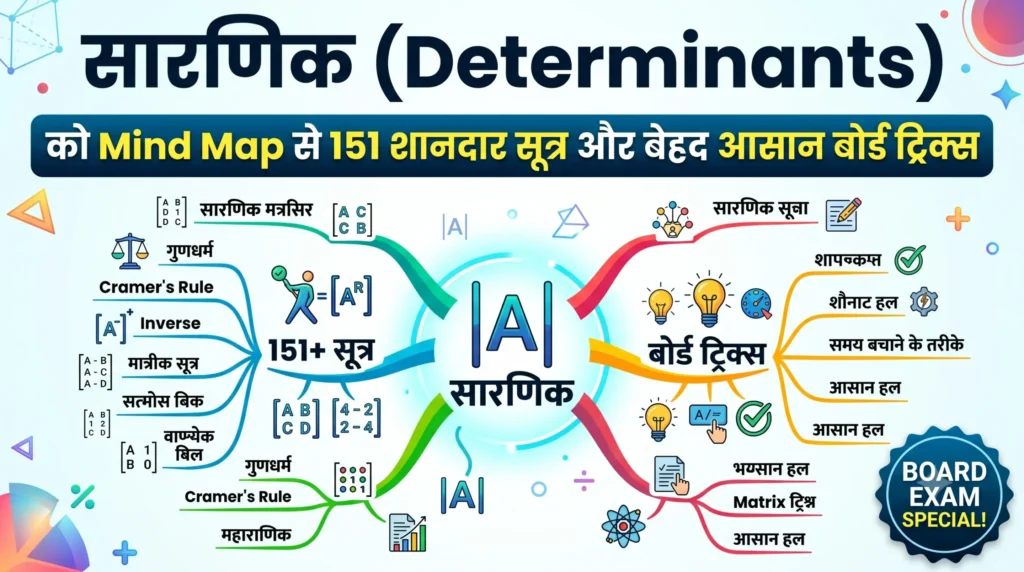सारणिक (Determinants): को Mind Map से 151 शानदार सूत्र और बेहद आसान बोर्ड ट्रिक्स
