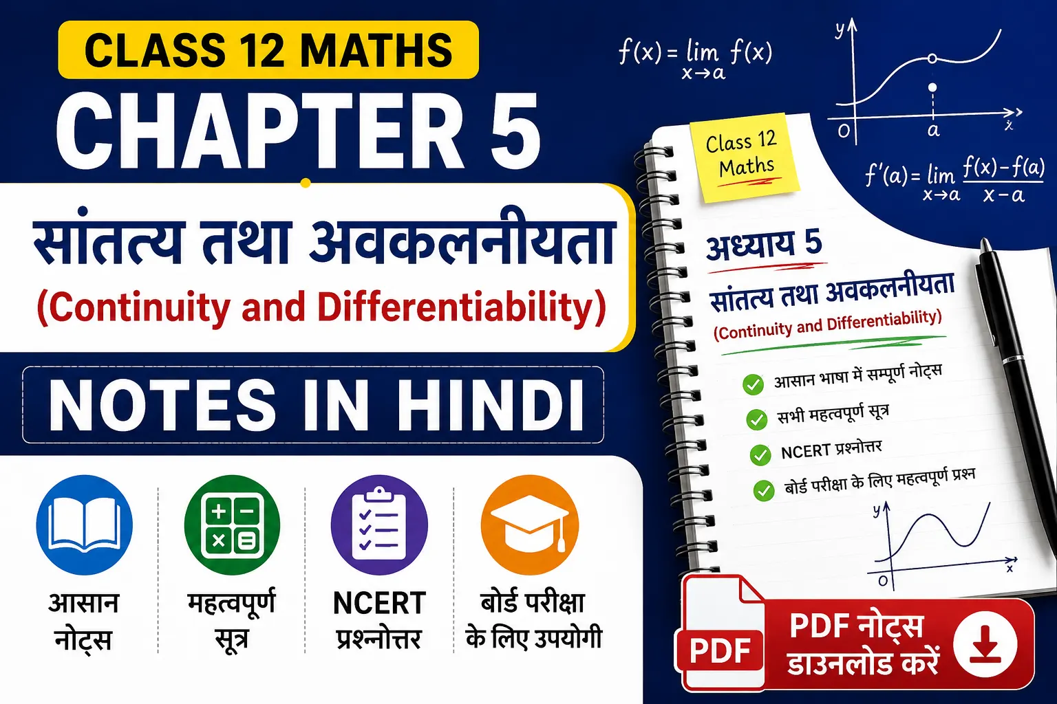 Class 12 Maths Chapter 5 Notes in Hindi – सांतत्य तथा अवकलनीयता का Mind map से Complete Notes, सूत्र व PYQ