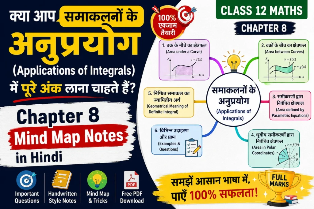 क्या समाकलनों के अनुप्रयोग (Applications of Integrals) में पूरे अंक लाना चाहते हैं? Chapter 8 Mind Map Notes in Hindi + Important Questions