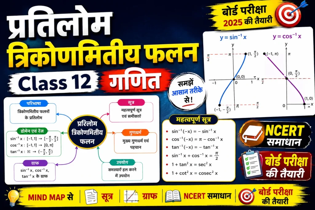 प्रतिलोम त्रिकोणमितीय फलन Class 12 गणित: Mind Map से, सूत्र, ग्राफ, NCERT समाधान एवं बोर्ड परीक्षा की तैयारी