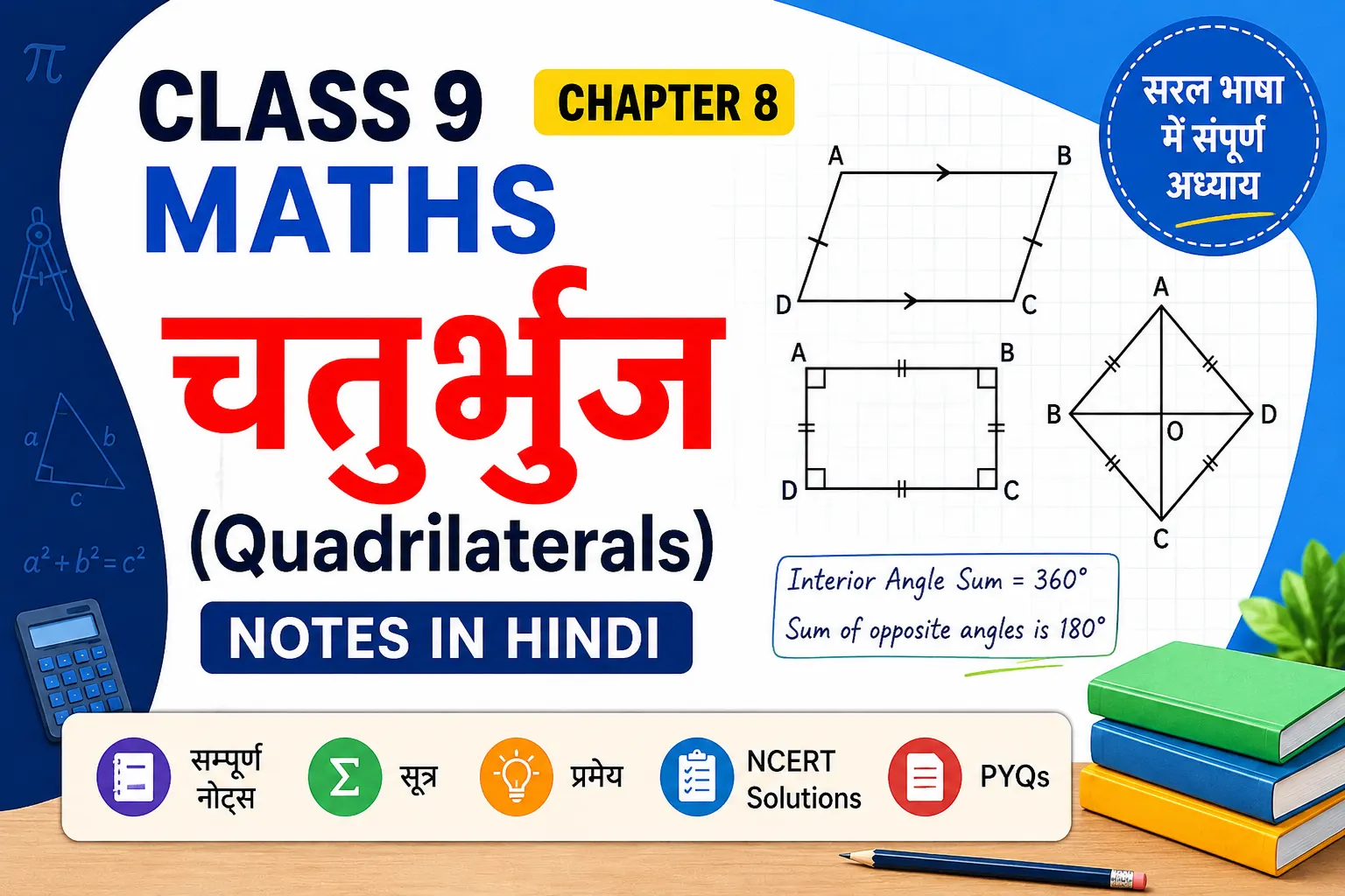 Class 9 Maths Chapter 8: चतुर्भुज (Quadrilaterals) Notes in Hindi – सम्पूर्ण नोट्स, सूत्र, प्रमेय, NCERT Solutions व PYQs