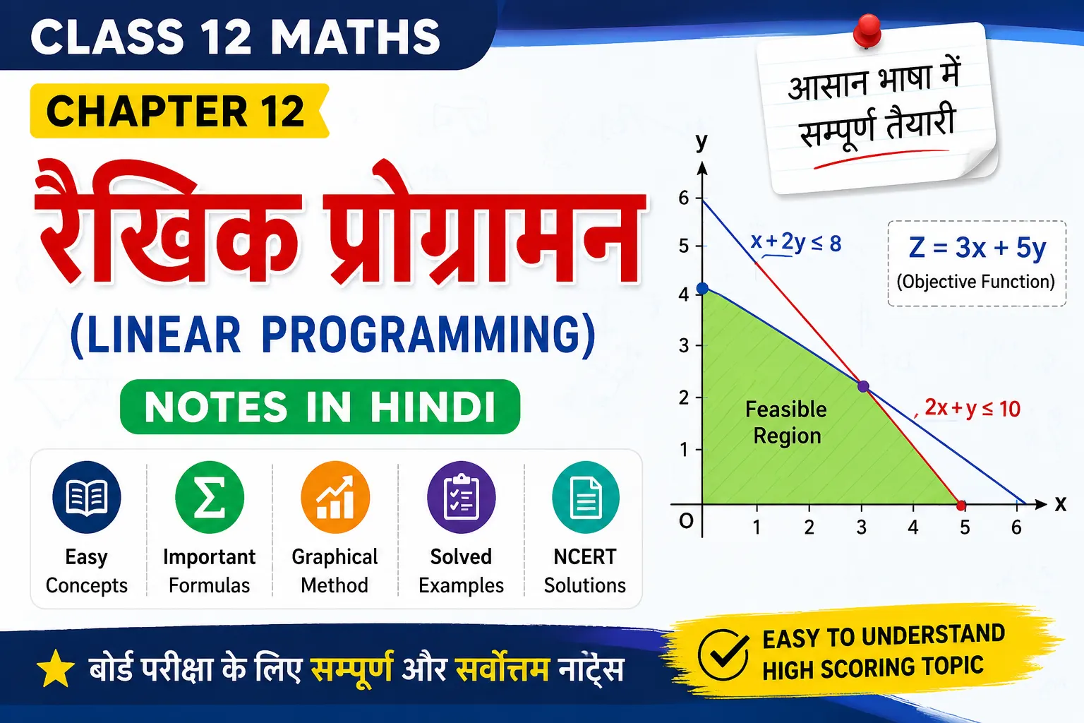 रैखिक प्रोग्रामन Class 12 Notes Hindi: आसान Concepts, Formulas, Examples & NCERT Solutions