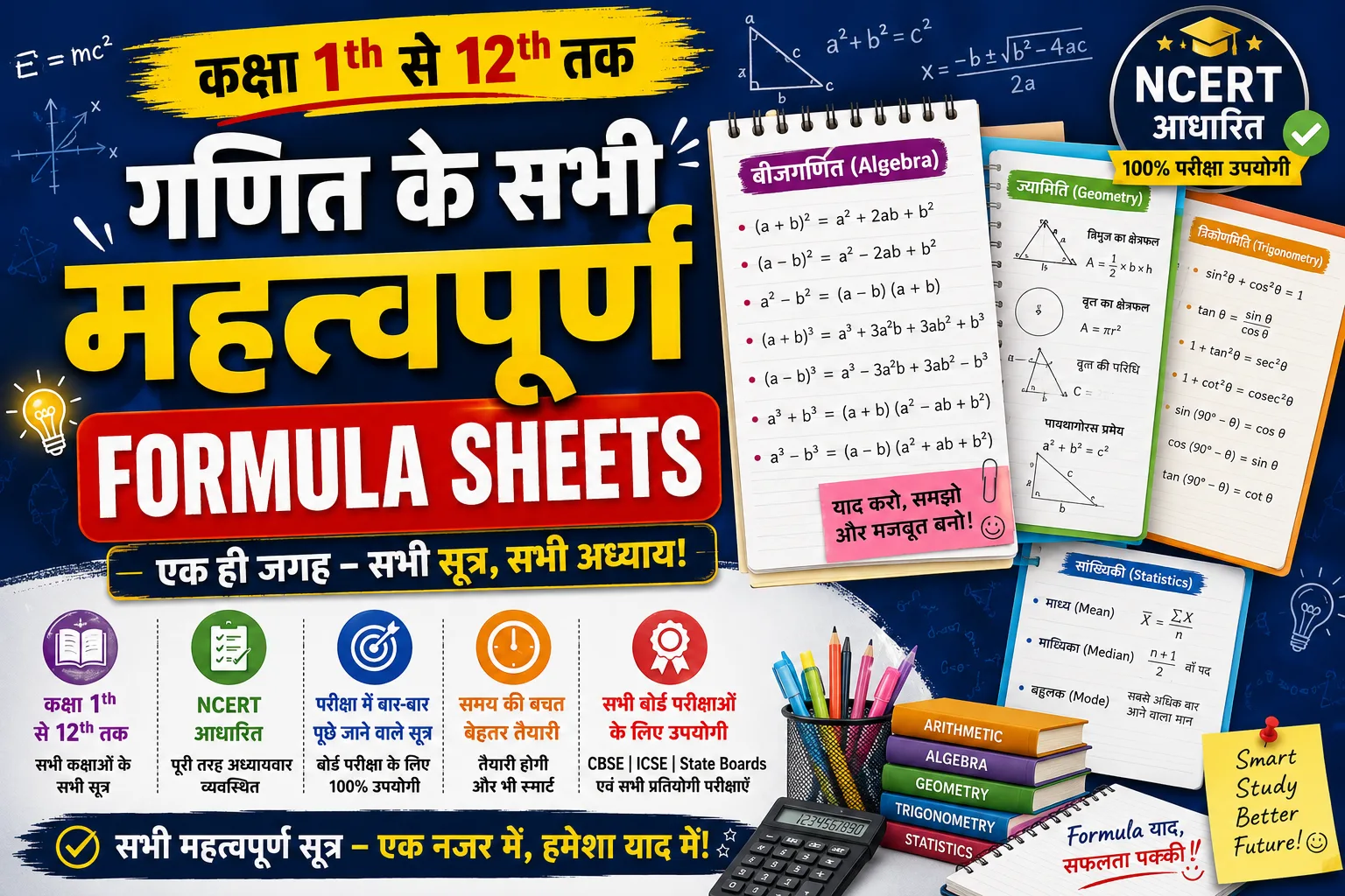 Formula Sheets