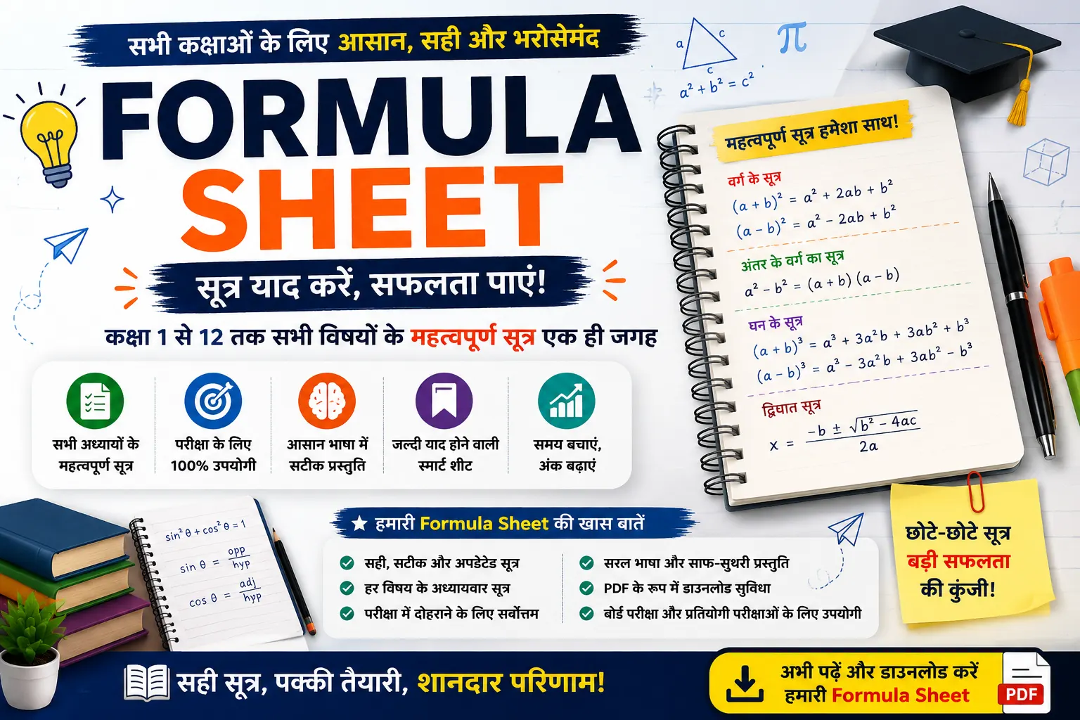 Formula Sheet