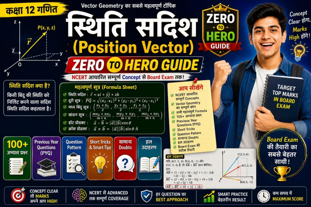 स्थिति सदिश (Position Vector) Zero to Hero Guide | कक्षा 12 सदिश का सम्पूर्ण Concept, Geometry, Formula, Question Pattern, PYQ एवं Doubt Master Guide