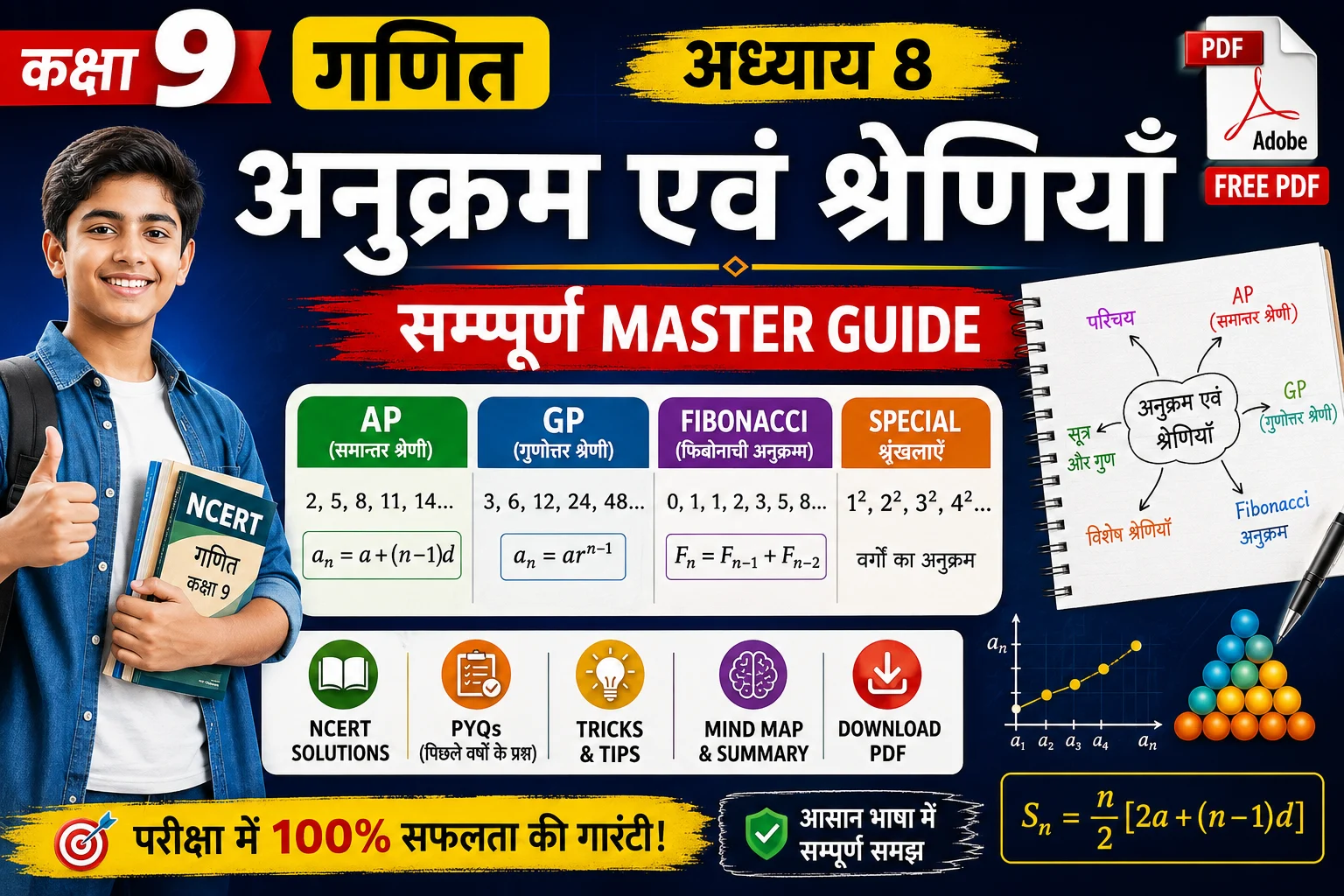 कक्षा 9 गणित अध्याय 8 अनुक्रम एवं श्रेणियाँ नोट्स