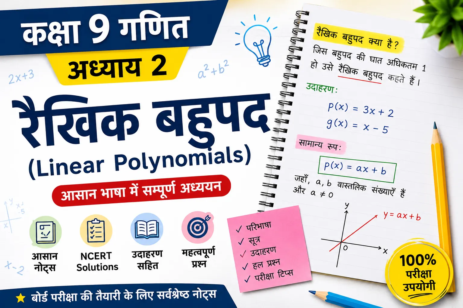 कक्षा 9 गणित अध्याय 2 | रैखिक बहुपद (Linear Polynomials) Notes in Hindi – आसान नोट्स, NCERT Solutions, उदाहरण, सूत्र एवं महत्वपूर्ण प्रश्न