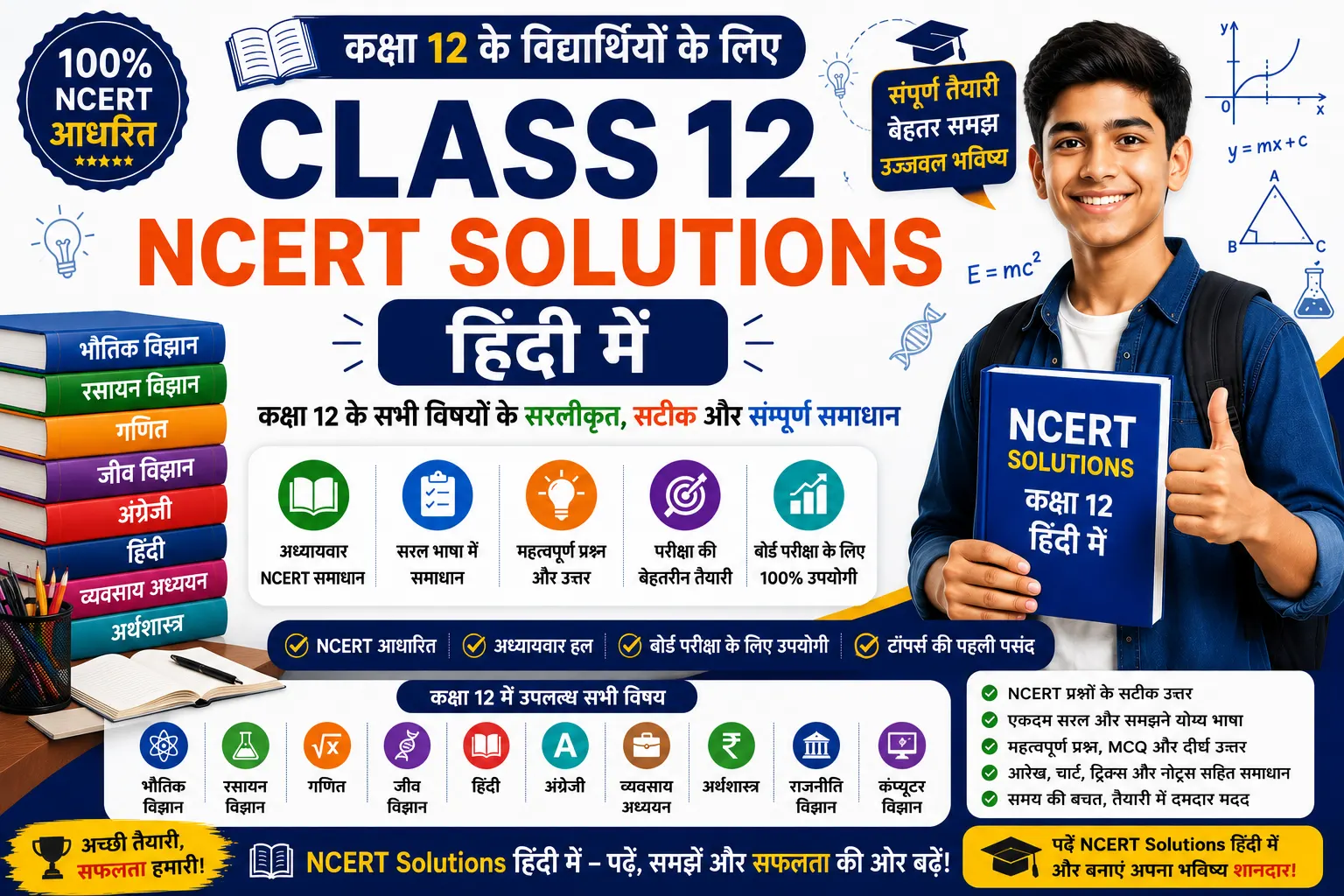 Class 12 Maths Study Material