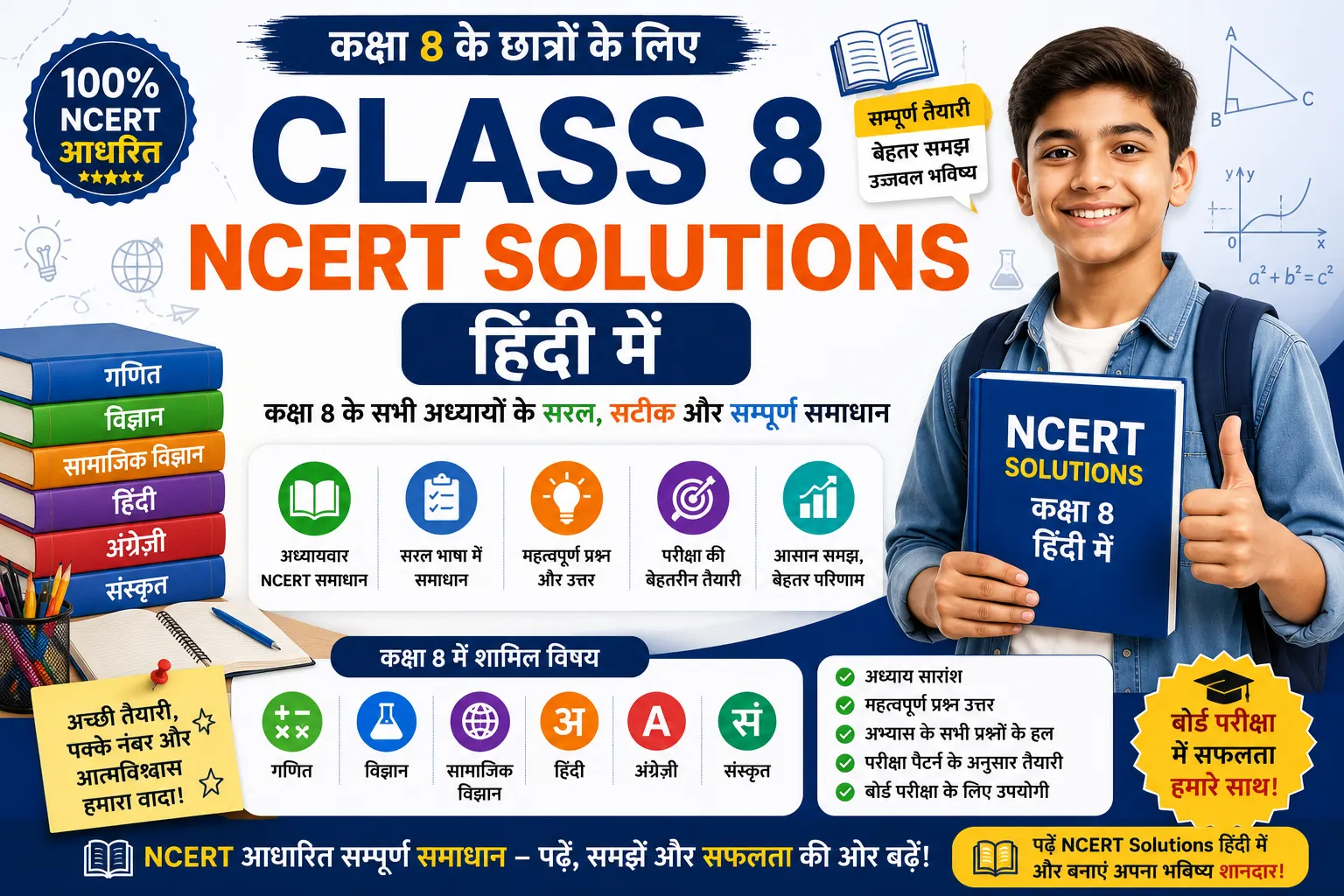 Class 8 Maths Study Material