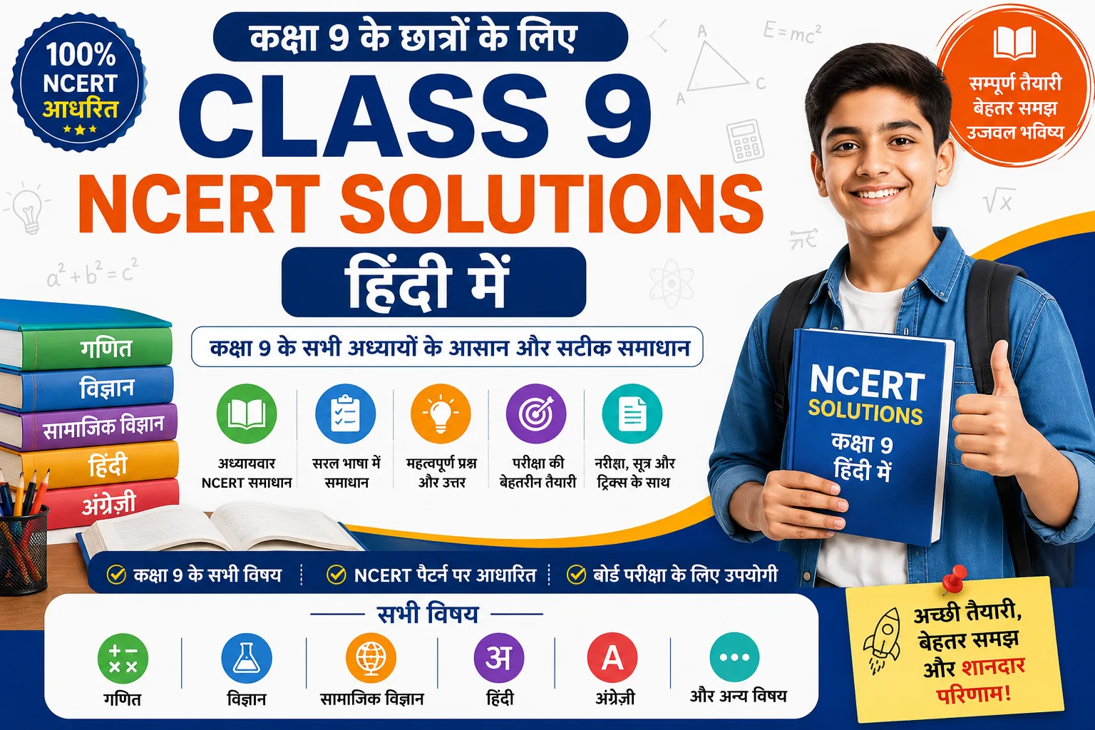 Class 9 Maths Study Material