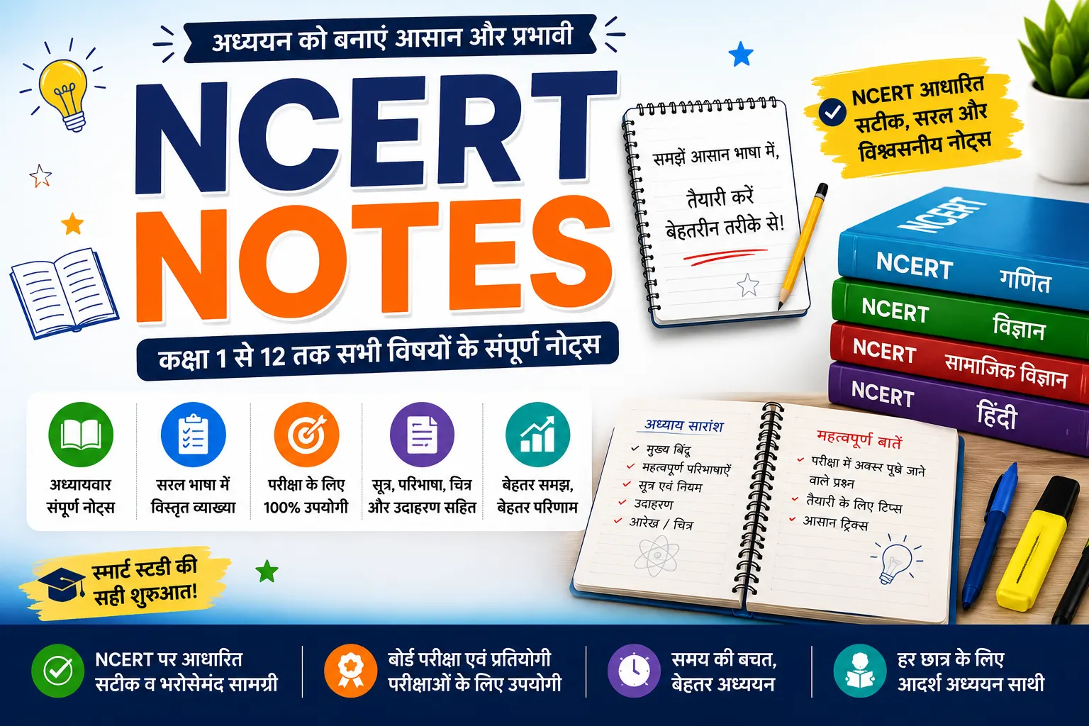 NCERT Notes