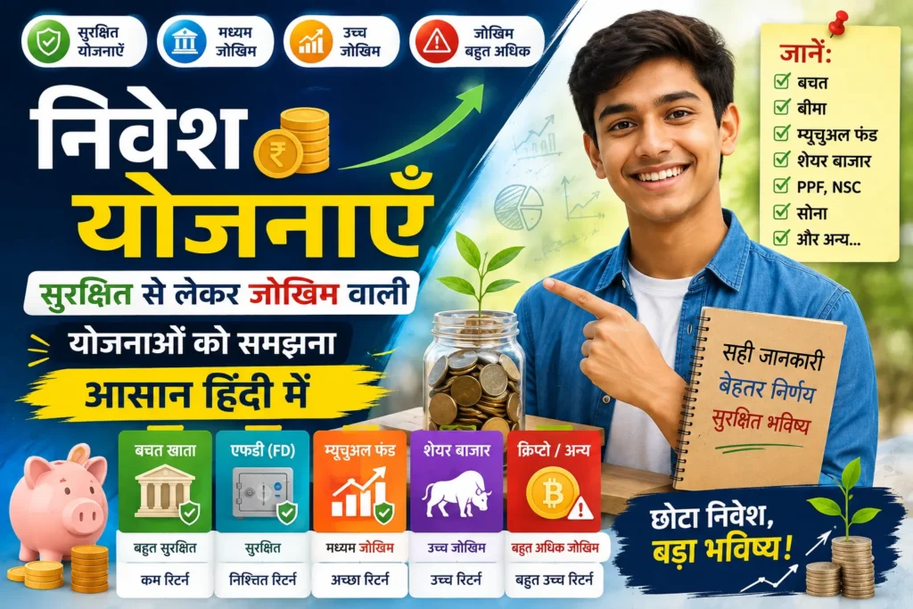 निवेश योजनाएँ: सुरक्षित से लेकर जोखिम वाली योजनाओं को समझना आसान हिंदी में