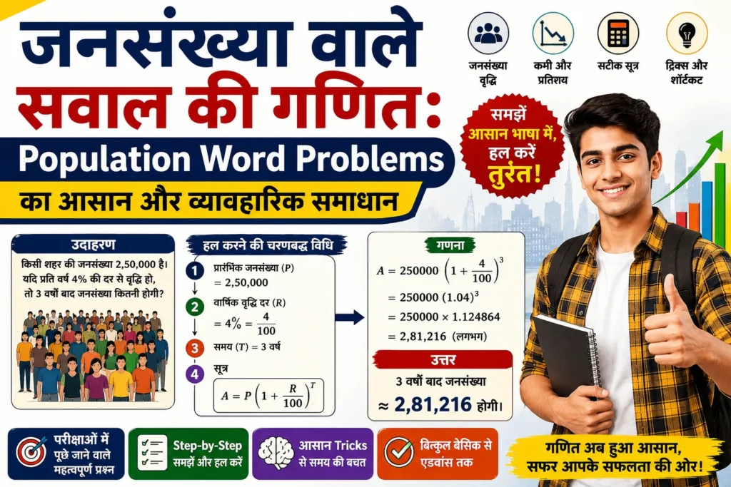 जनसंख्या वाले सवाल की गणित: Population Word Problems का आसान और व्यावहारिक समाधान