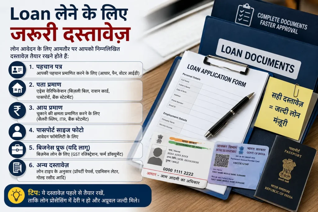 Loan लेने के लिए जरूरी दस्तावेज़