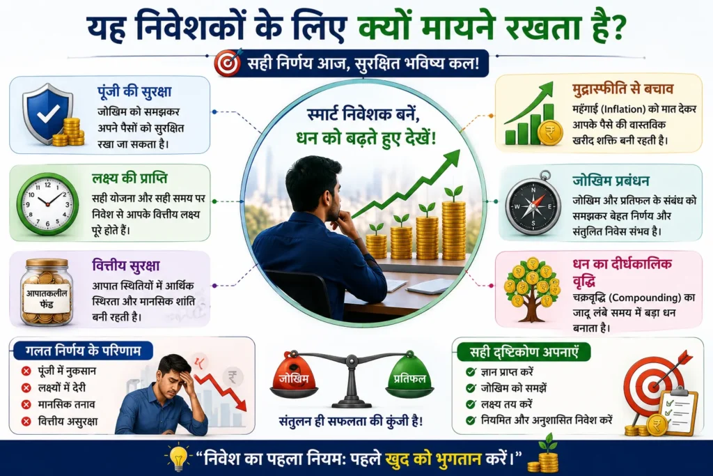 यह निवेशकों के लिए क्यों मायने रखता है?
